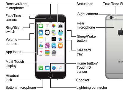 apple iphone 8