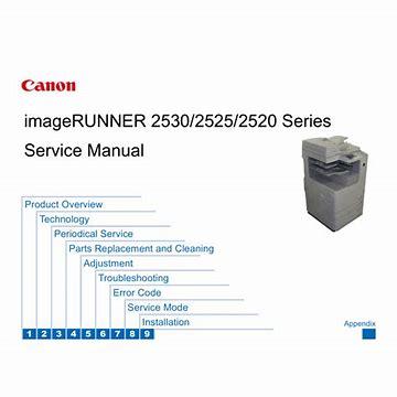 canon imagerunner 2520